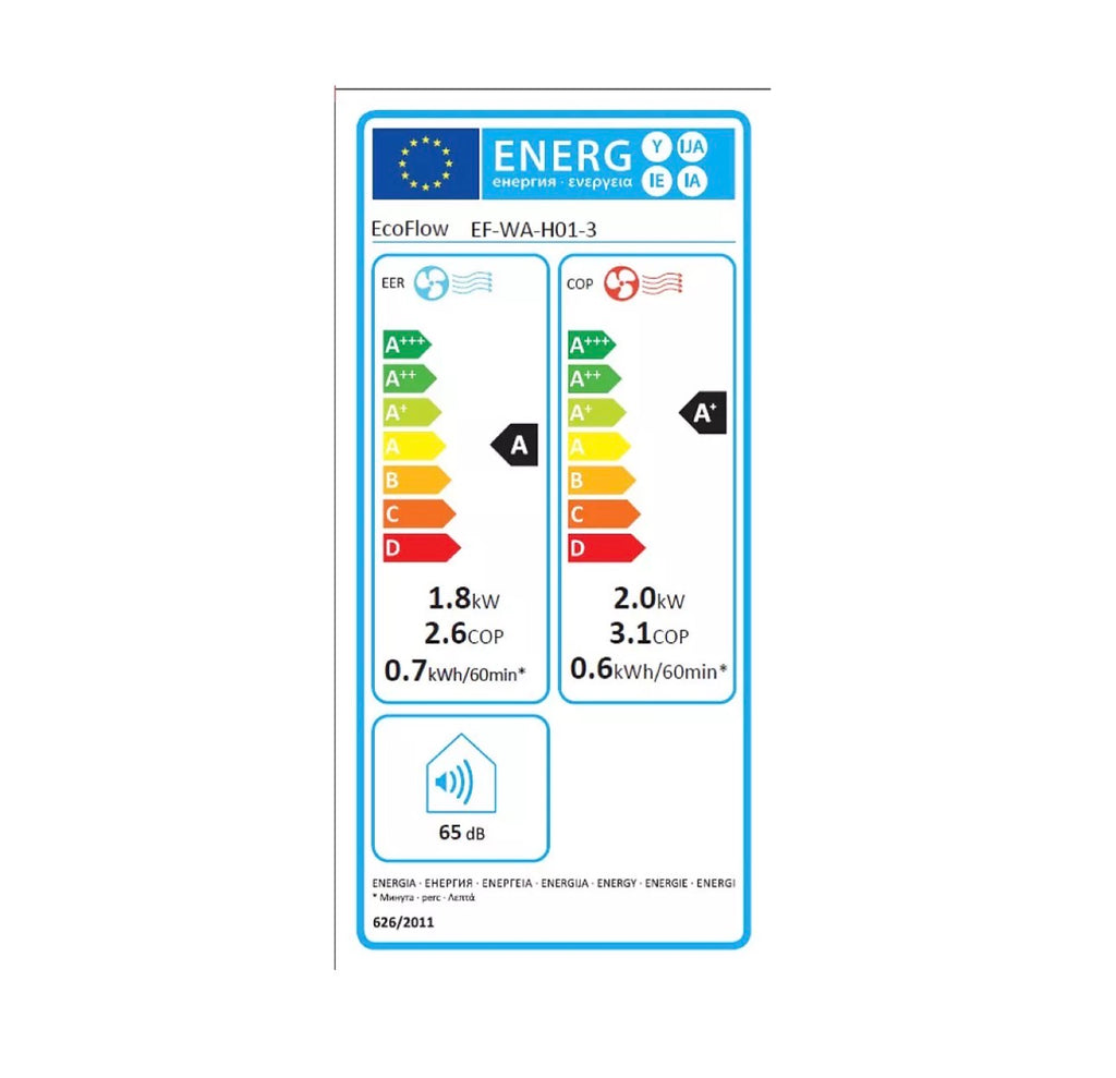Climatiseur réversible ECOFLOW WAVE 3